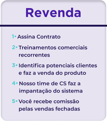 Banner Revenda 1.Assina Contrato 2.Treinamentos comerciais recorrentes 3.Identifica potenciais clientes e faz a venda do produto 4.Nosso time de CS faz a implantação do sistema 5.Você recebe comissão pelas vendas fechadas